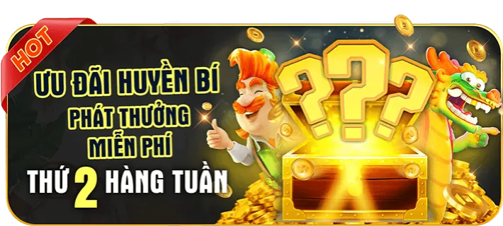 Khám Phá Thế Giới Nổ Hũ Hello88: Các Trò Chơi Slot Hàng Đầu
